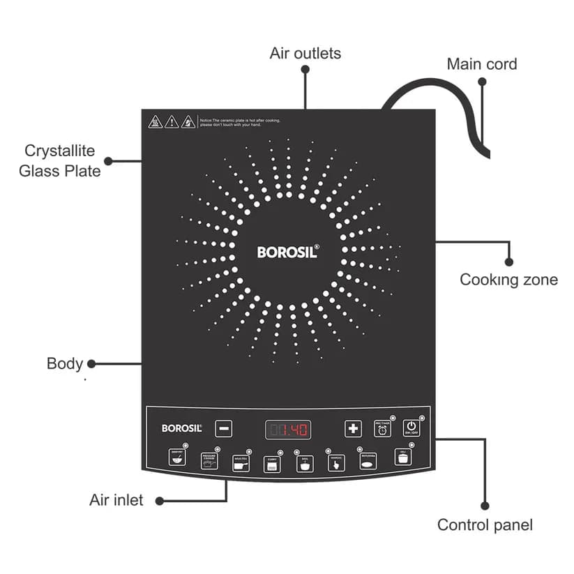 Minimalist induction cooktop styled on a charcoal and wood kitchen counter